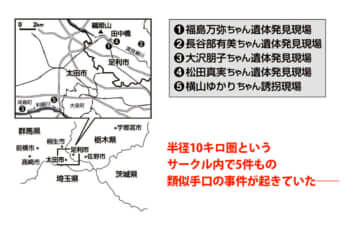 「北関東連続幼女誘拐殺人事件」