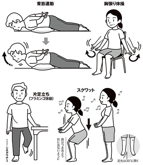 カルシウムサプリではダメ いつのまにか骨折 を防ぐレシピ6品と運動法 デイリー新潮 カルシウムサプリではダメ いつのまにか骨折 を防ぐレシピ6品と運動法 デイリー新潮