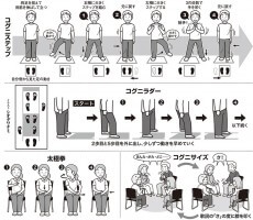 イラスト：シオダワナミ