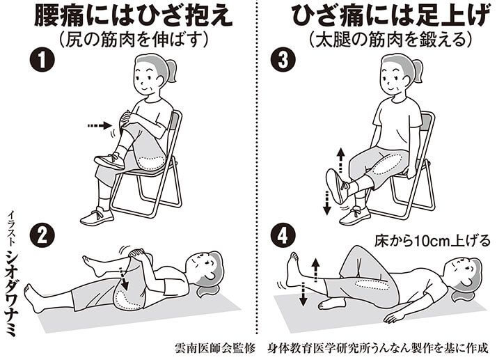 日本一の百寿エリアで栽培の 食べると寿命が10年延びる 食材 長生き導く体操も デイリー新潮