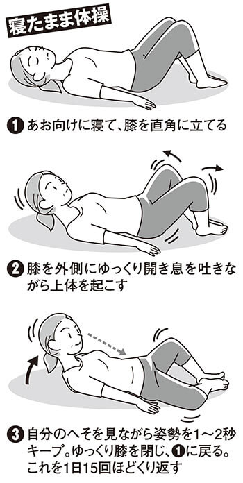 寝たまま体操