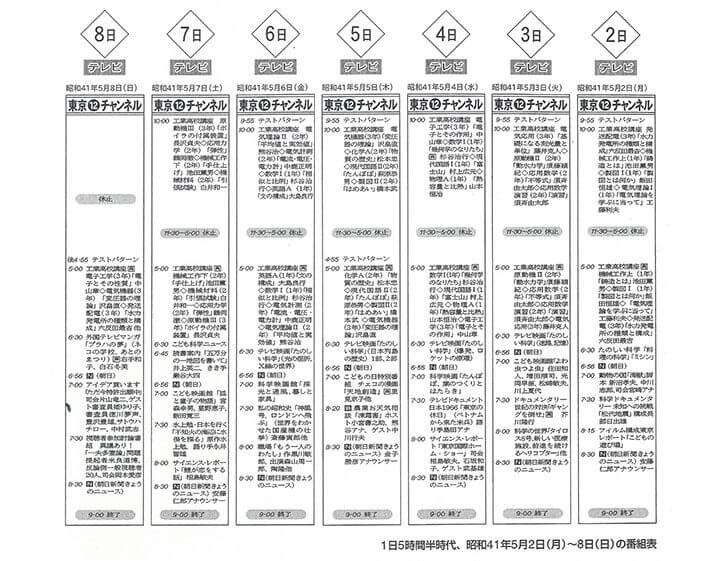 当時の番組表（同書より）