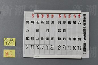 貴乃花親方の得票は僅か2票