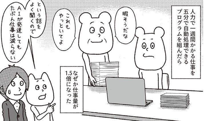 機械が仕事を奪う という議論の単純さ 古市憲寿 デイリー新潮 機械が仕事を奪う という議論の単純さ 古市憲寿 デイリー新潮