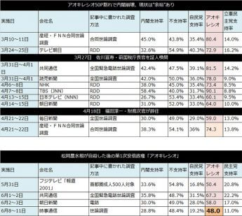 （表）アオキレシオ