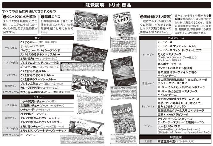 「味覚破壊トリオ」商品