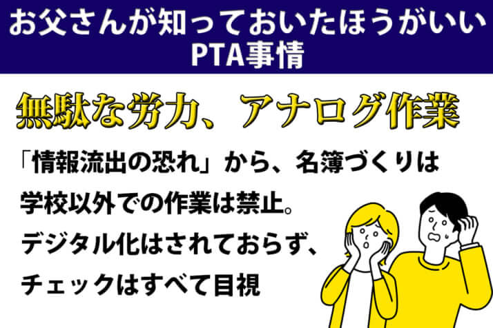 お父さんが知っておいたほうがいい「PTA事情」…アナログ作業