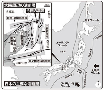 日本の主要な活断層