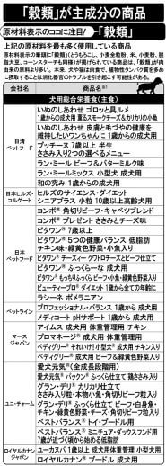 「穀類」が主成分の商品