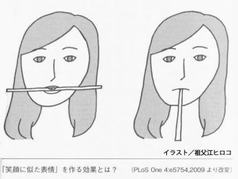 笑顔の効果とは？（『脳には妙なクセがある』より）