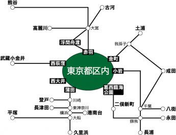 東京都区内のエリア