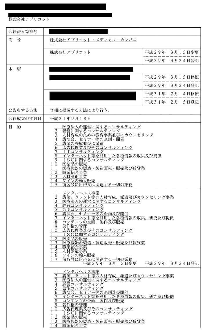 株式会社アプリコットの登記簿謄本（1）