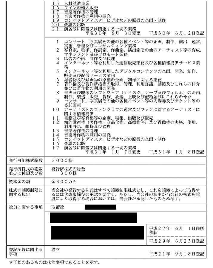 株式会社アプリコットの登記簿謄本（2）