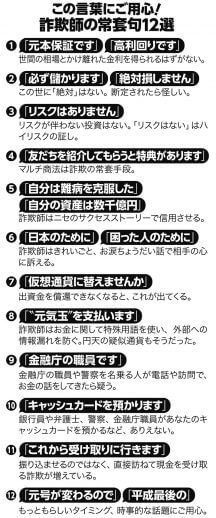 この言葉にご用心！　詐欺師の常套句12選