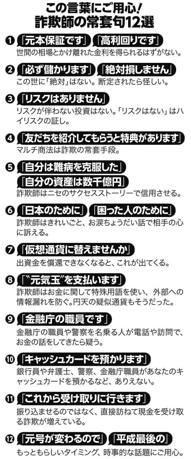 この言葉にご用心！　詐欺師の常套句12選