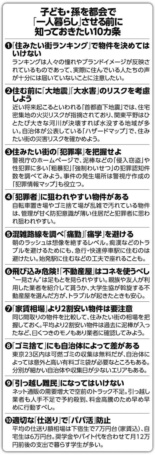 子ども・孫を都会で「一人暮らし」させる前に知っておきたい10カ条