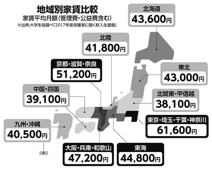 地域別家賃比較