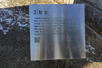 日本総督府遺跡解説２