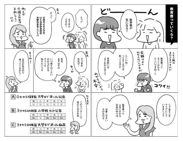 教育費ってそもそもどれくらいかかるの？（『子育てのお金まるっとBOOK』より）