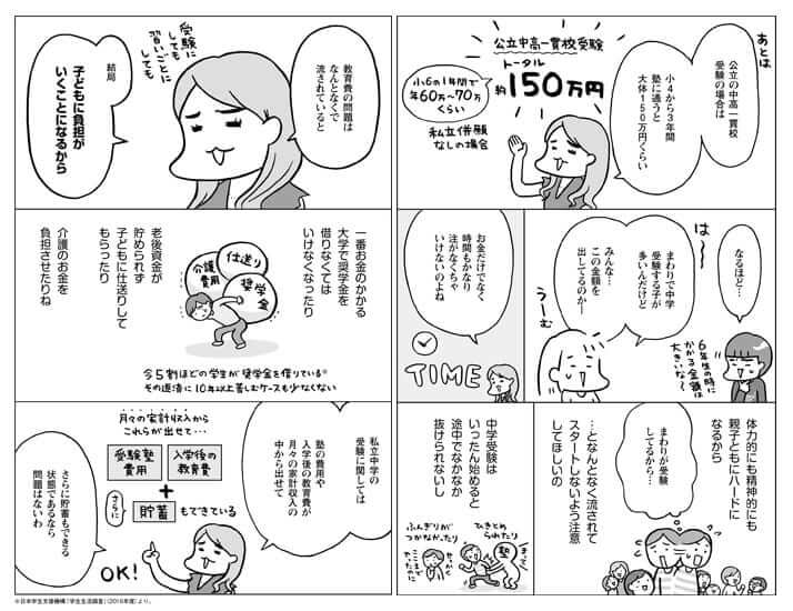 同書の監修を務めるファイナンシャルプランナーの大竹のり子さんのアドバイス（『子育てのお金まるっとBOOK』より）