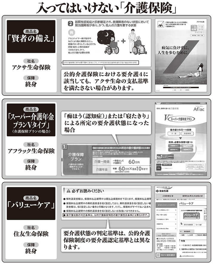 入ってはいけない 保険 実名リスト 医療保険は不要 制度に連動しない介護保険に注意 デイリー新潮 入ってはいけない 保険 実名リスト 医療保険は不要 制度に連動しない介護保険に注意 デイリー新潮