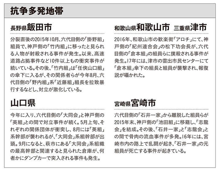 抗争多発地帯
