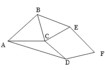 【図A】