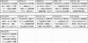 （2）今年のラテ欄