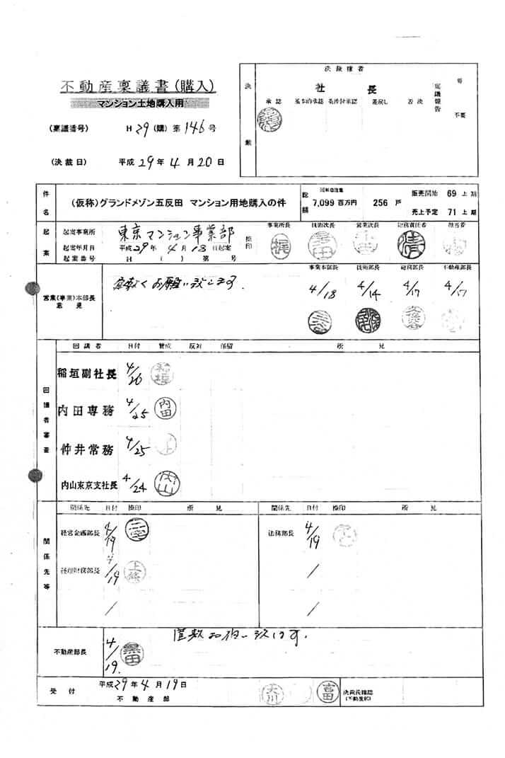 55億円をダマしとられた問題の稟議書