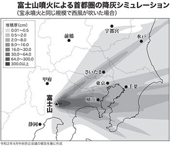 降灰シミュレーション（図1）修正版