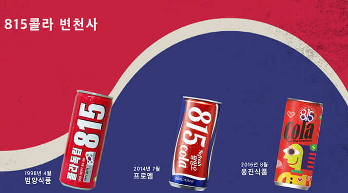 韓国コカ・コーラ