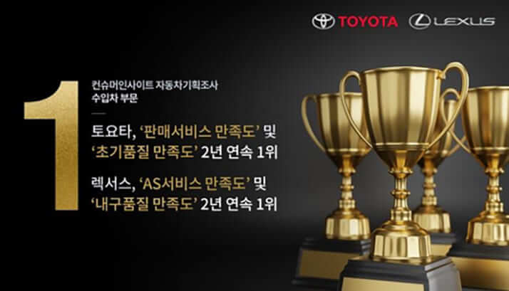 レクサスが輸入車満足度調査で主要部門1位
