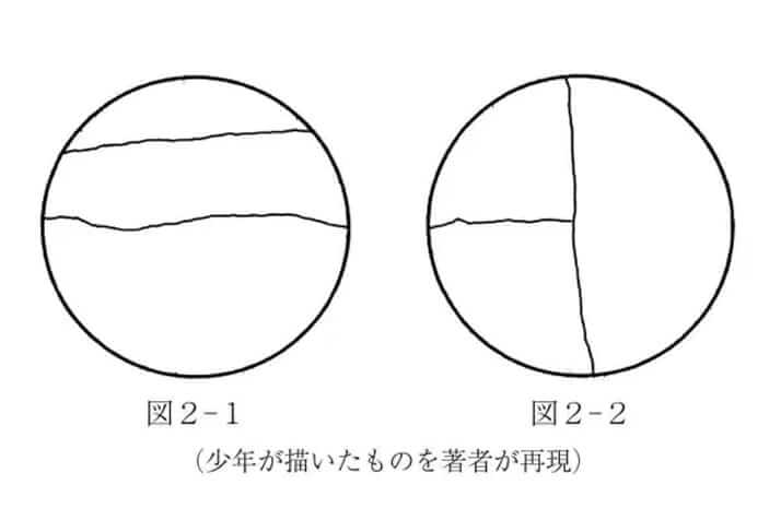 「ケーキの3等分問題」ケーキの切れない非行少年たち