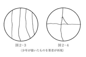 「ケーキの3等分問題」ケーキの切れない非行少年たち