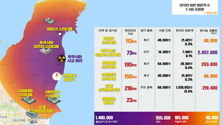 韓国が自国を棚に上げて 福島原発 を目の敵にする理由 デイリー新潮 韓国が自国を棚に上げて 福島原発 を目の敵にする理由 デイリー新潮