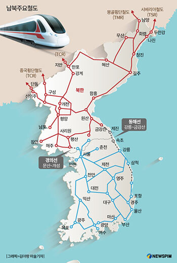 文大統領が切望する「南北鉄道」の計画路線図