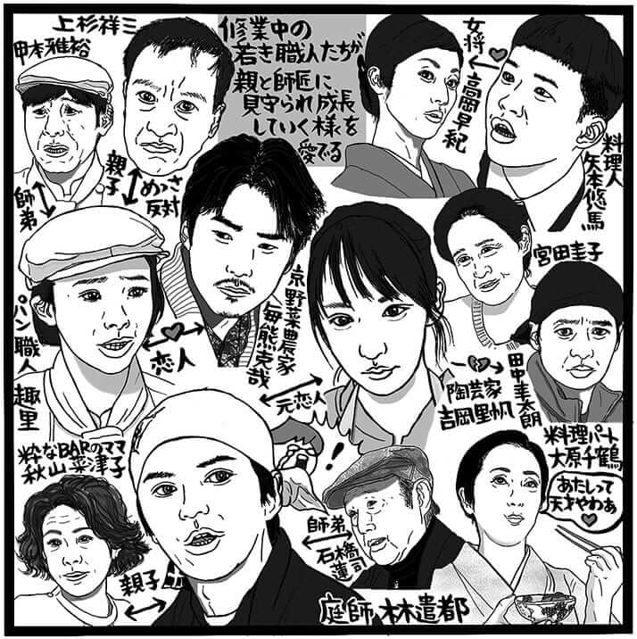 「京都人の密かな愉しみ」NHK BSプレミアム（C）吉田潮