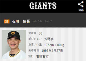 石川慎吾（読売ジャイアンツHPより）
