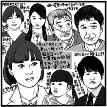 「監察医 朝顔」（フジテレビ系、月曜21時～）（C）吉田潮