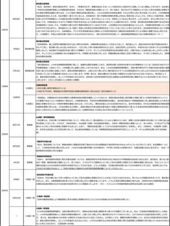 日韓を巡る賠償請求と謝罪の歴史（日本）4