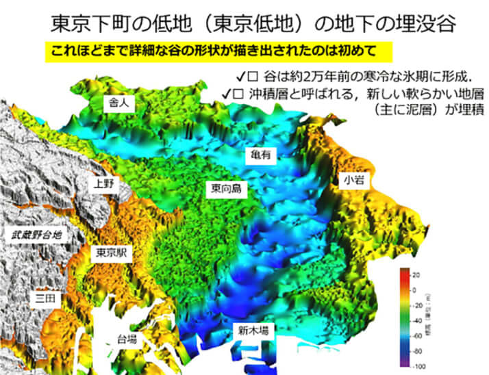 首都直下地震