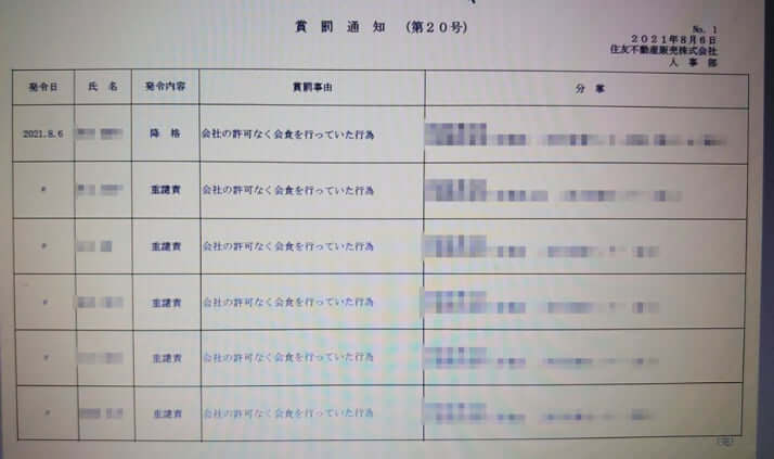 賞罰通知5