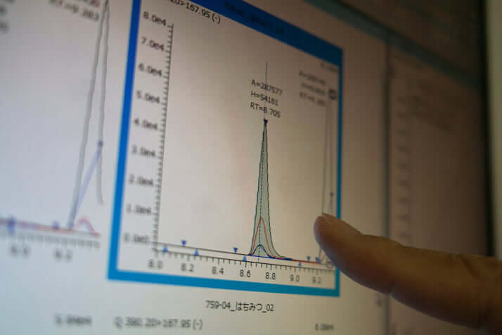 サクラ印ハチミツ