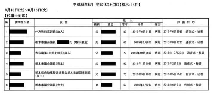 茂木敏充4