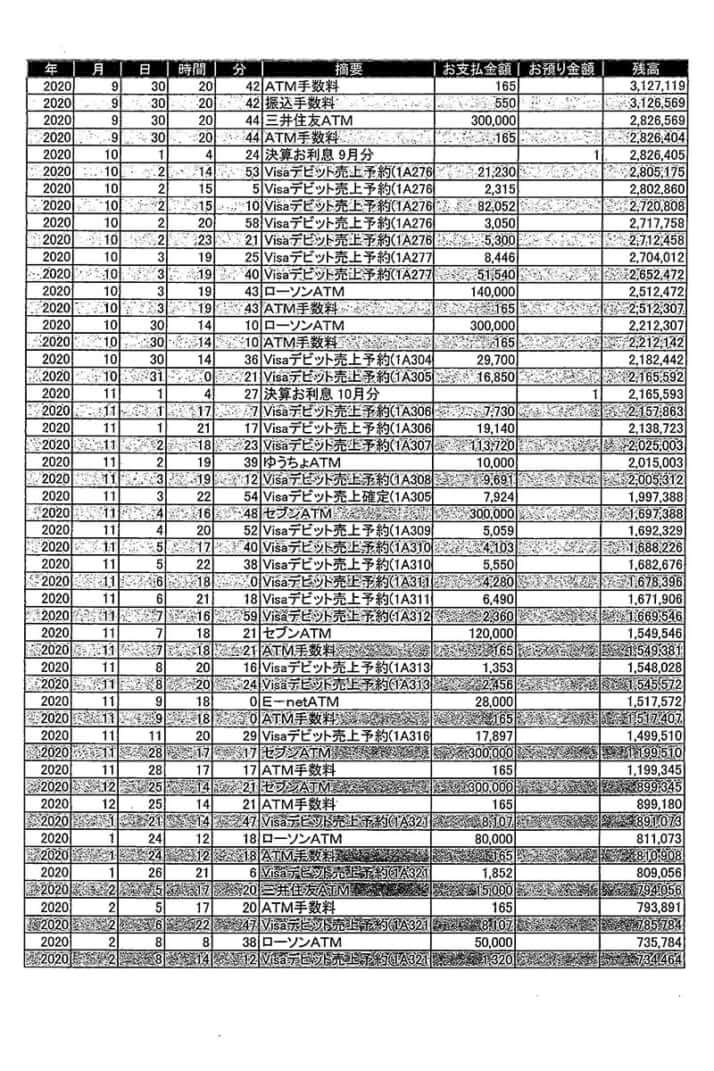 取引明細2