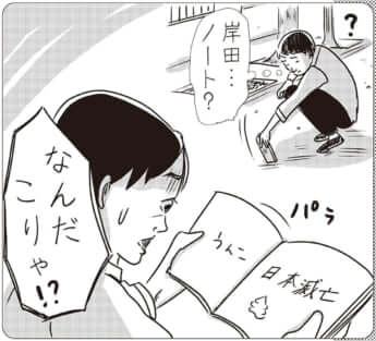 イラスト・まんきつ