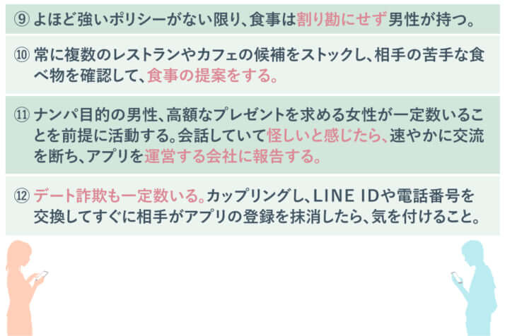 婚活アプリでチャンスをつかむ12のポイント（9～12）