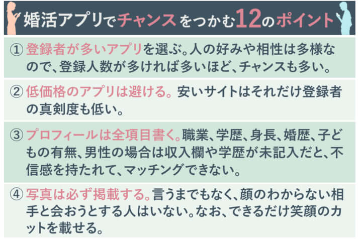 婚活アプリでチャンスをつかむ12のポイント（1～7）