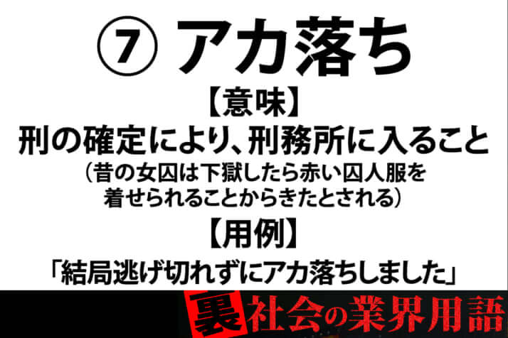 裏社会の業界用語