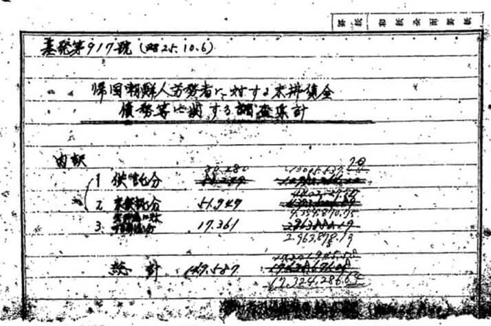 無知文盲